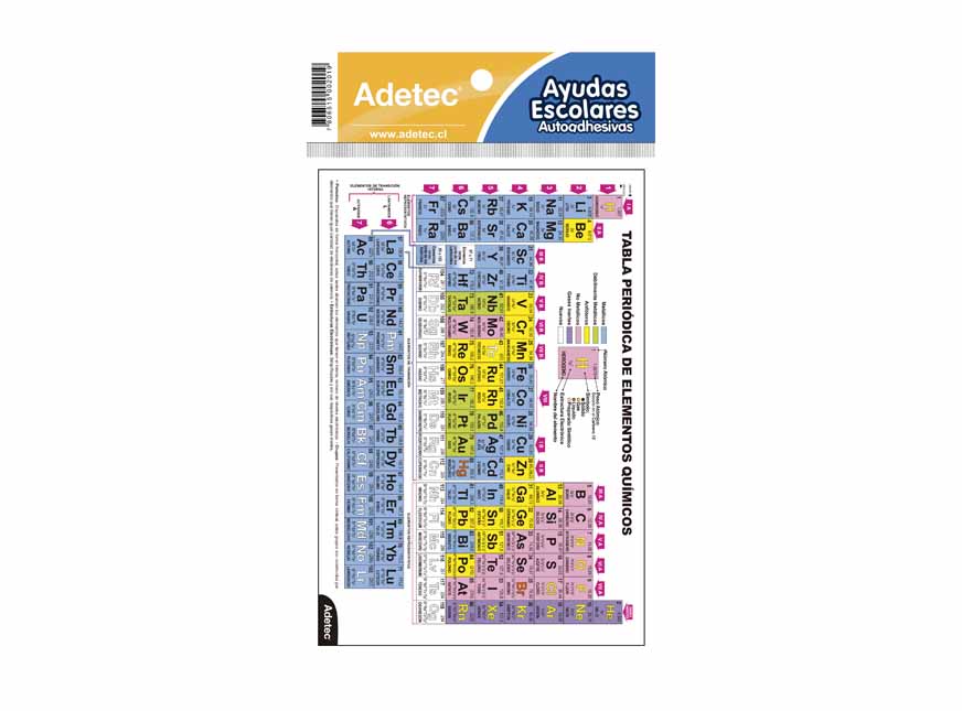  TABLA PERIODICA ELEMENTOS QUIMICOS AUTOADHESIVA 